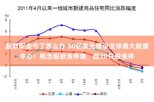 配资炒股股票配资 天智航获骨科手术导航定位系统注册证