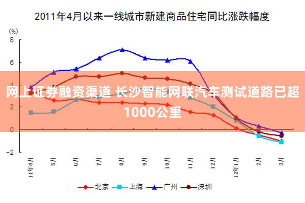 网上证劵融资渠道 长沙智能网联汽车测试道路已超1000公里